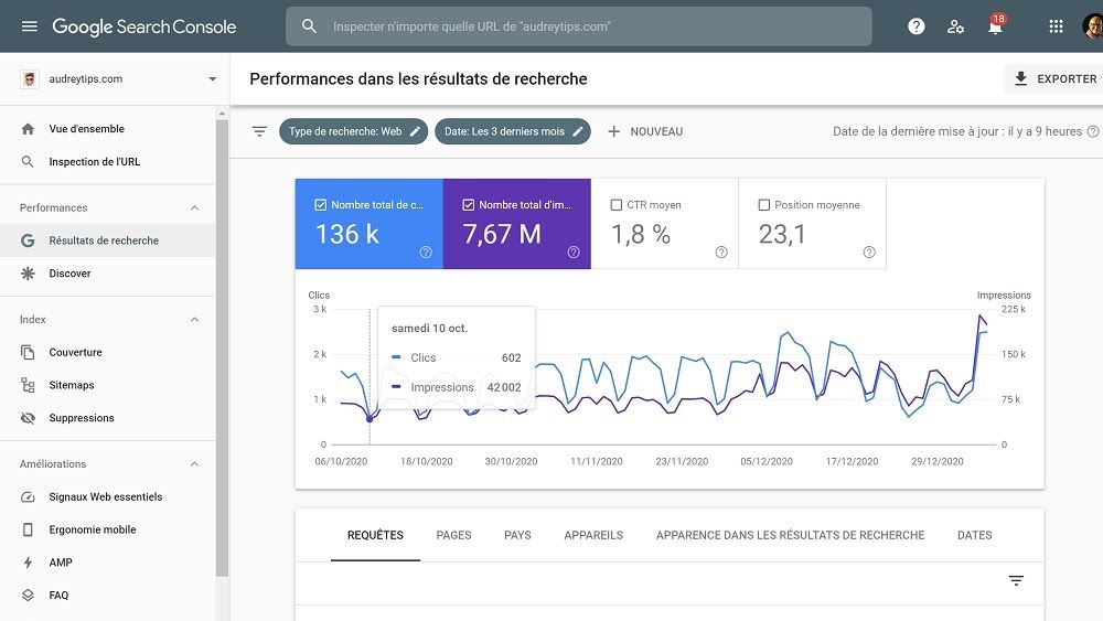 SEO Service for website