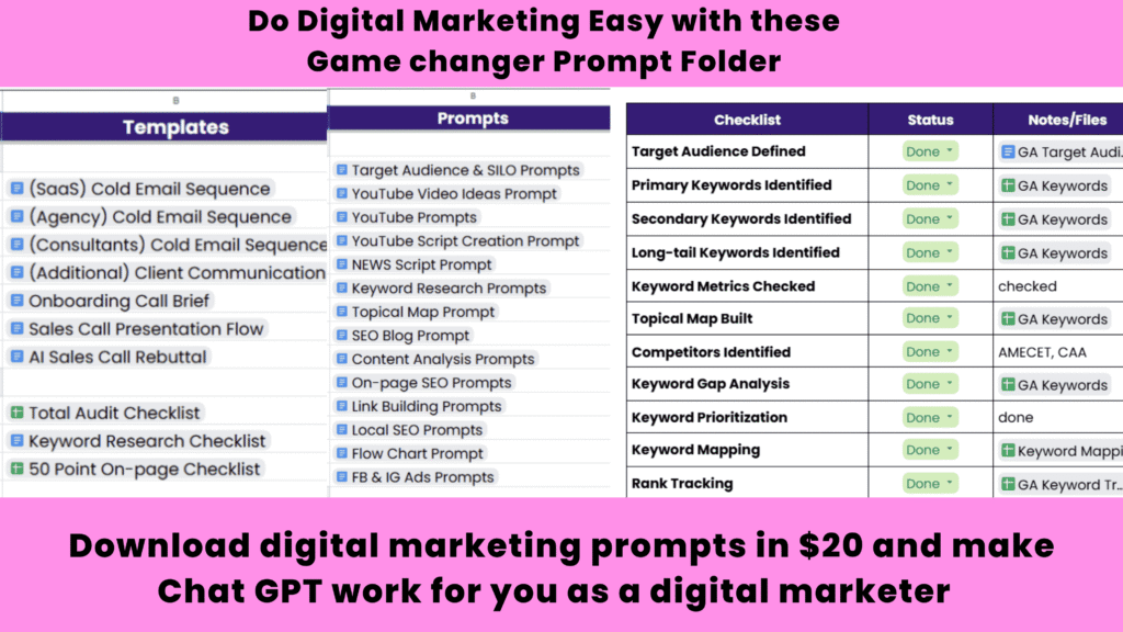 Digital Marketing Prompts and Templates